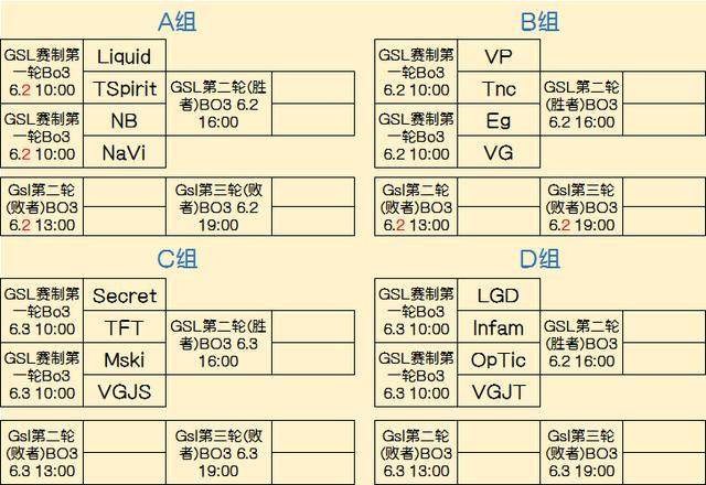 战术实验