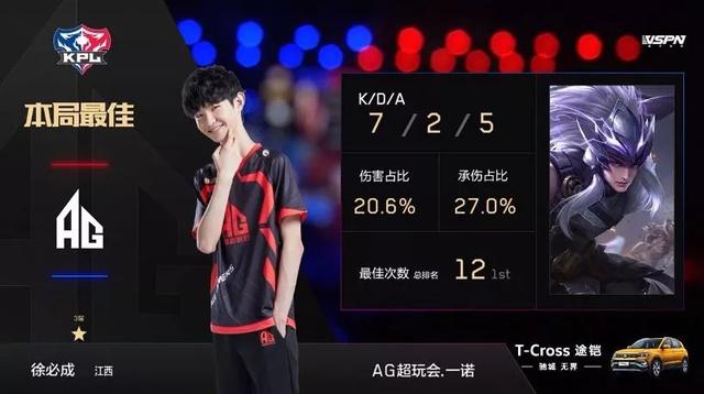 这场比赛的 这场比赛的